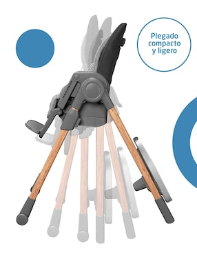 Silla alta Maxi Cosi Minla Graphito