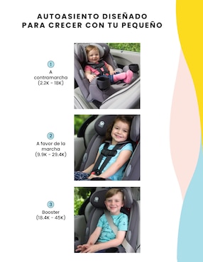 Autoasiento Safety 1St Grow and Go