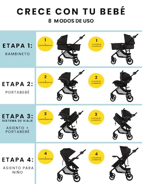 Carriola travel system Safety 1St plegable