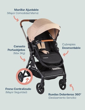 Carriola travel system Bebesit plegable