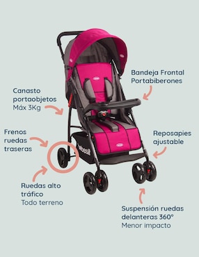Carriola travel system Travel System Bebesit plegable
