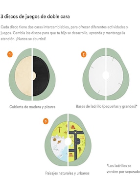 Mesa Mutable Stokke