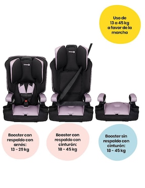 Autoasiento Safety 1St