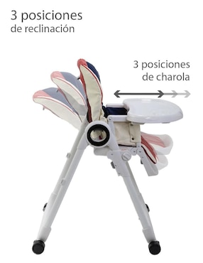 Silla alta Tellbaby Yummy