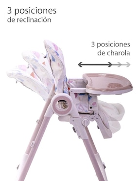 Silla alta Tellbaby Yummy