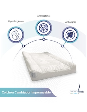 Colchón cambiador Memory Foam Baby