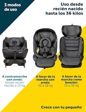 Autoasiento convertible Safety 1st Giro 360 Pro