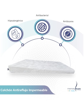 Colchón p/cuna Memory Foam Baby confort medio