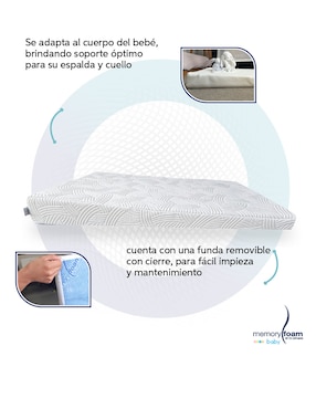 Colchón p/cuna Memory Foam Baby confort medio