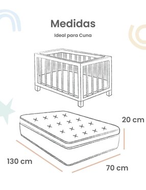 Juego de cuna Nap constelaciones infantil unisex 4 piezas