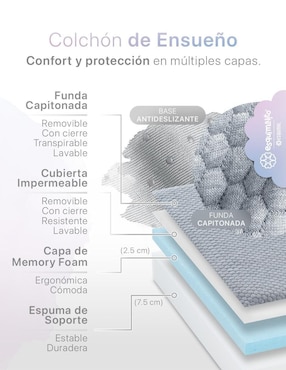 Colchón p/cuna Esquimal impermeable confort medio