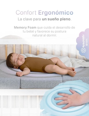 Colchón p/cuna Esquimal impermeable confort medio