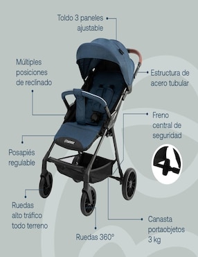 Carriola Sprint Travel System Bebesit