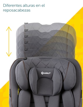 Autoasiento booster Safety 1st compatible con sistema de anclaje Isofix Ifix360