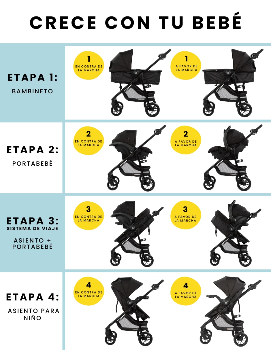 Carriola travel system Grow & Go Flex plegable 3