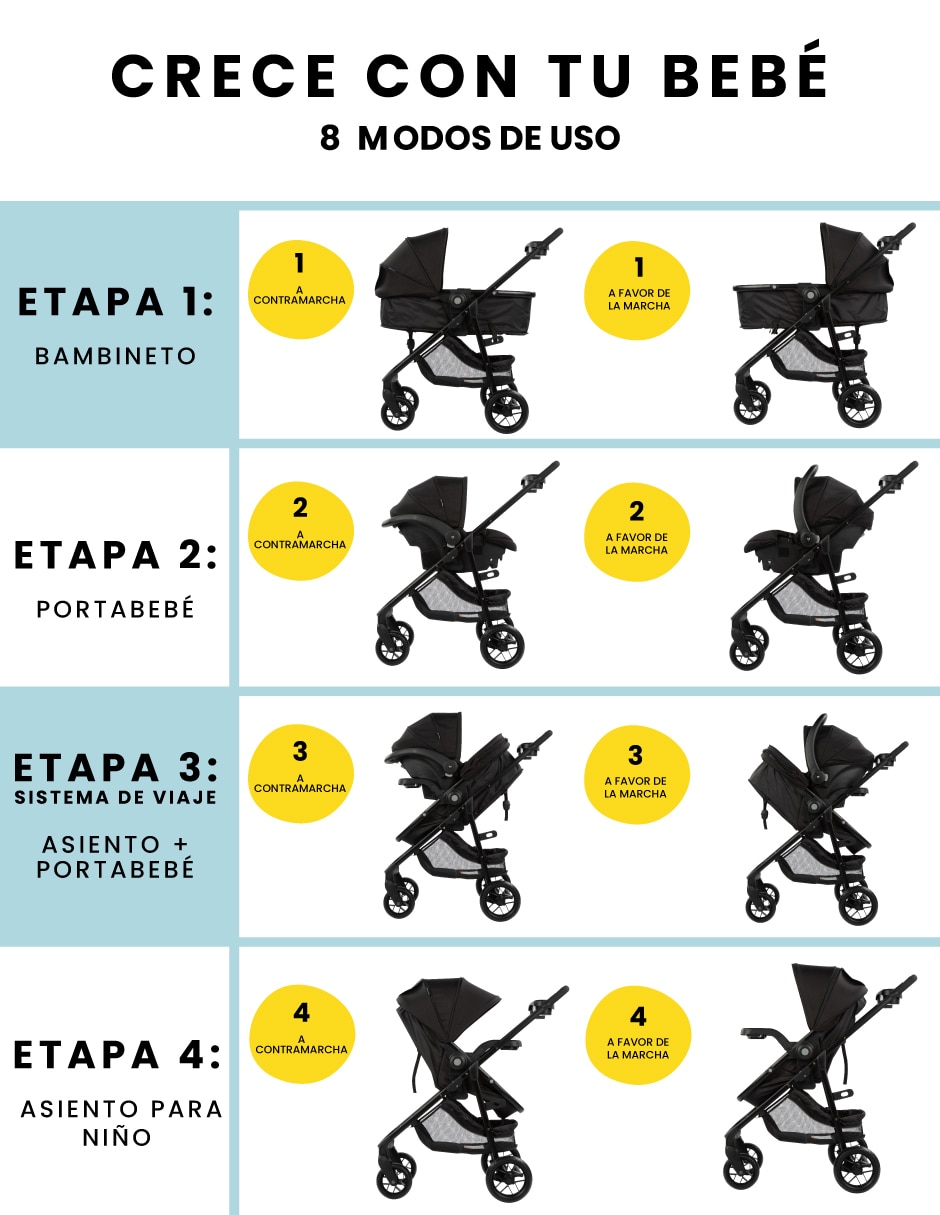 CARRIOLA TRAVEL SYSTEM TR, GRIS OXFORD