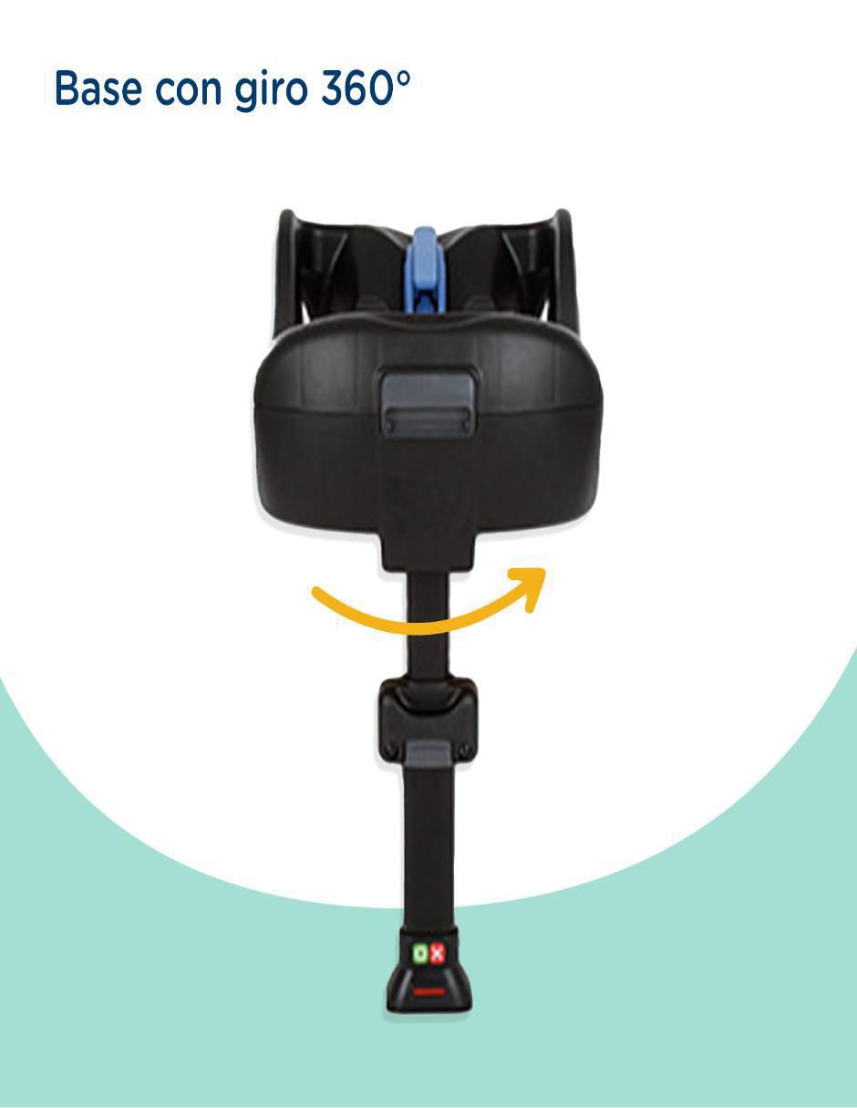 Base autoasiento Clickfit 6