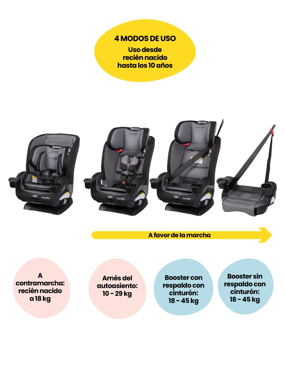 Autoasiento convertible Everslim 2
