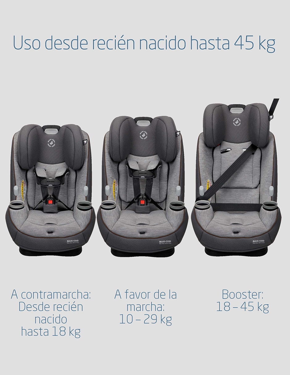 Autoasiento Pria Max 3