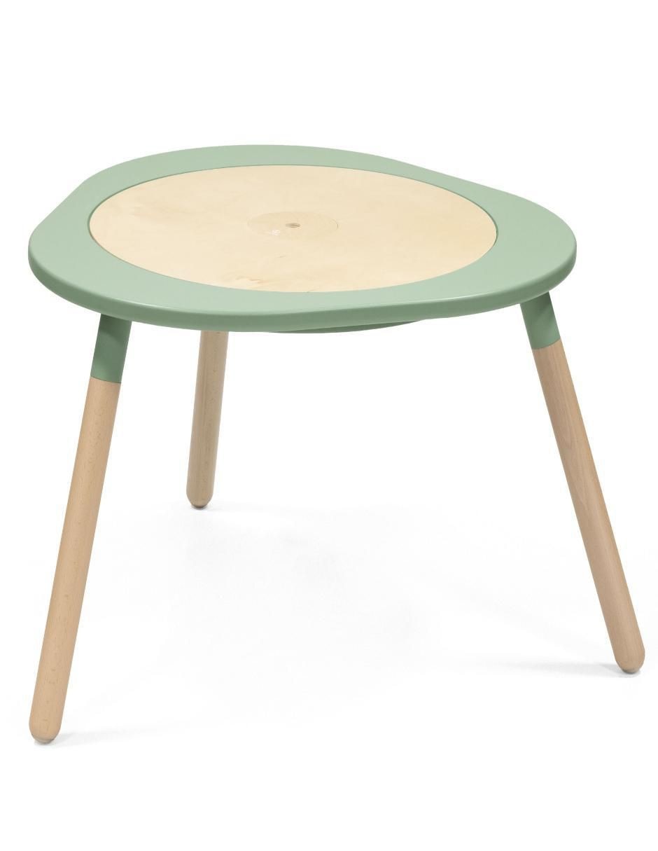 Mesa Mutable