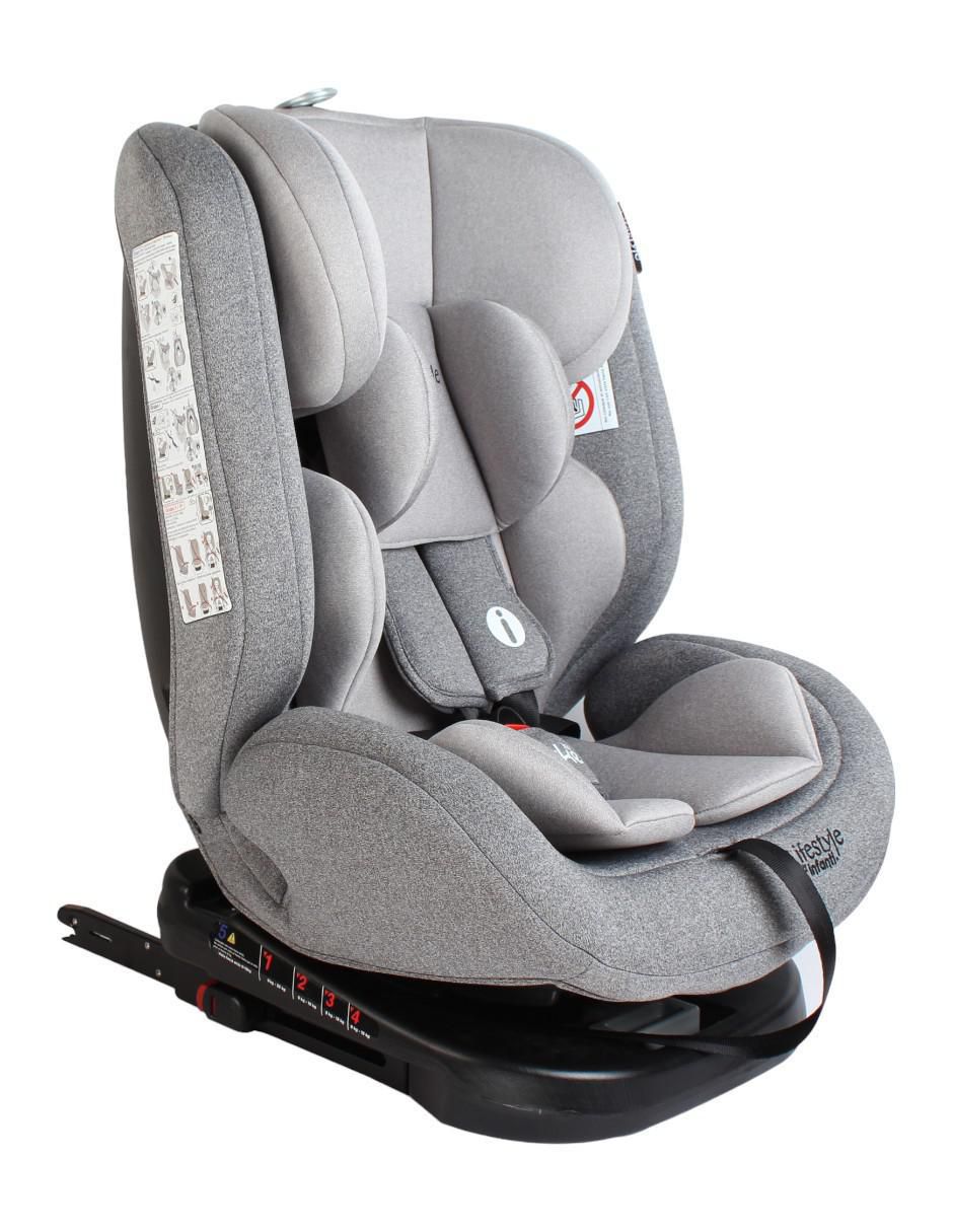Autoasiento Luke 2
