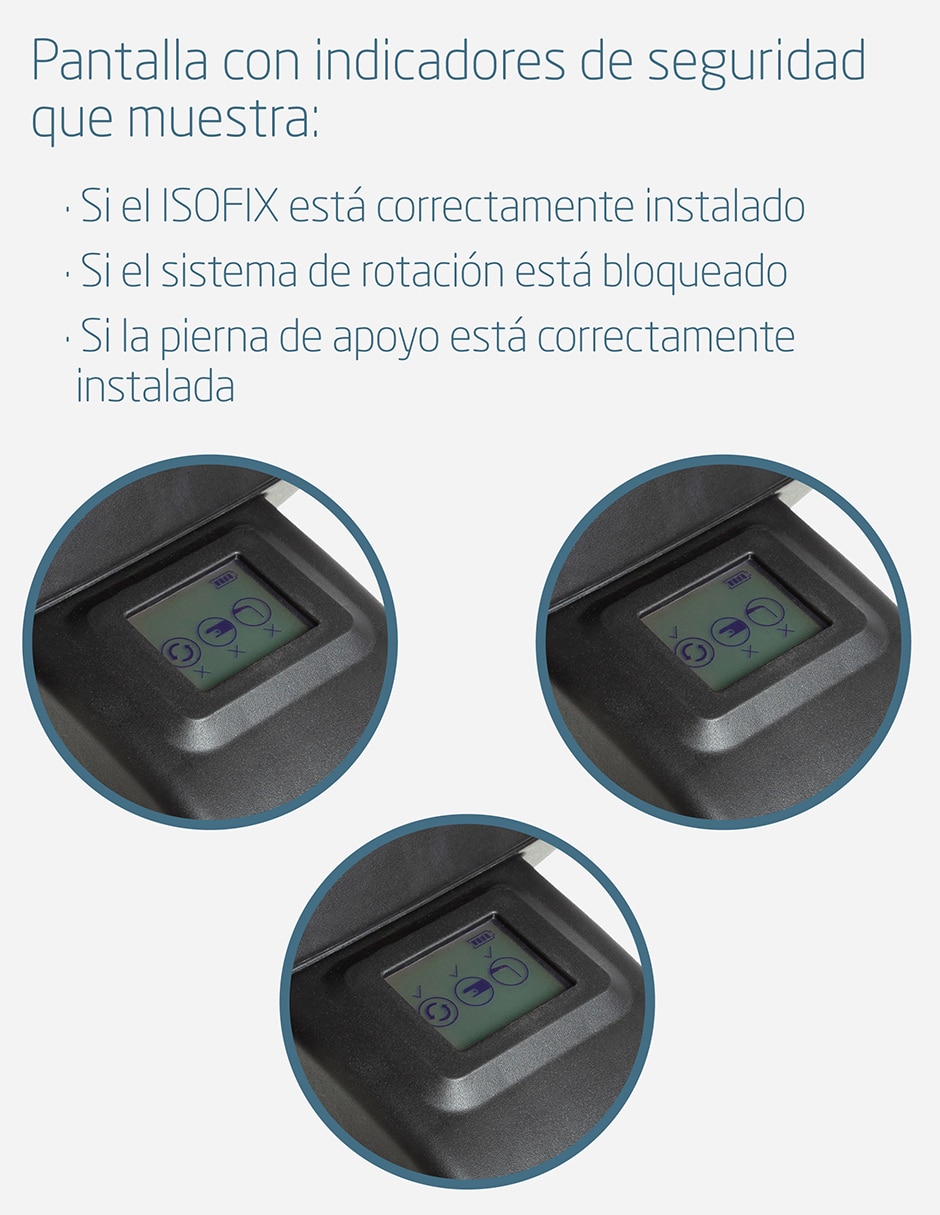 Autoasiento Spinel 360 5