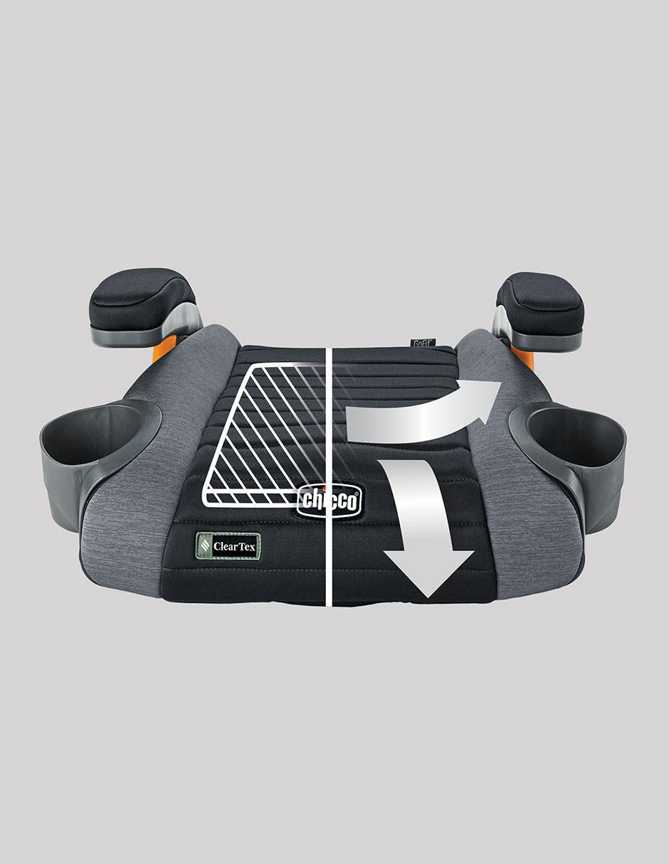 Base autoasiento GoFit ClearTex 2