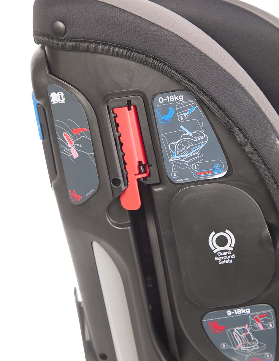 Autoasiento Every Stage 6