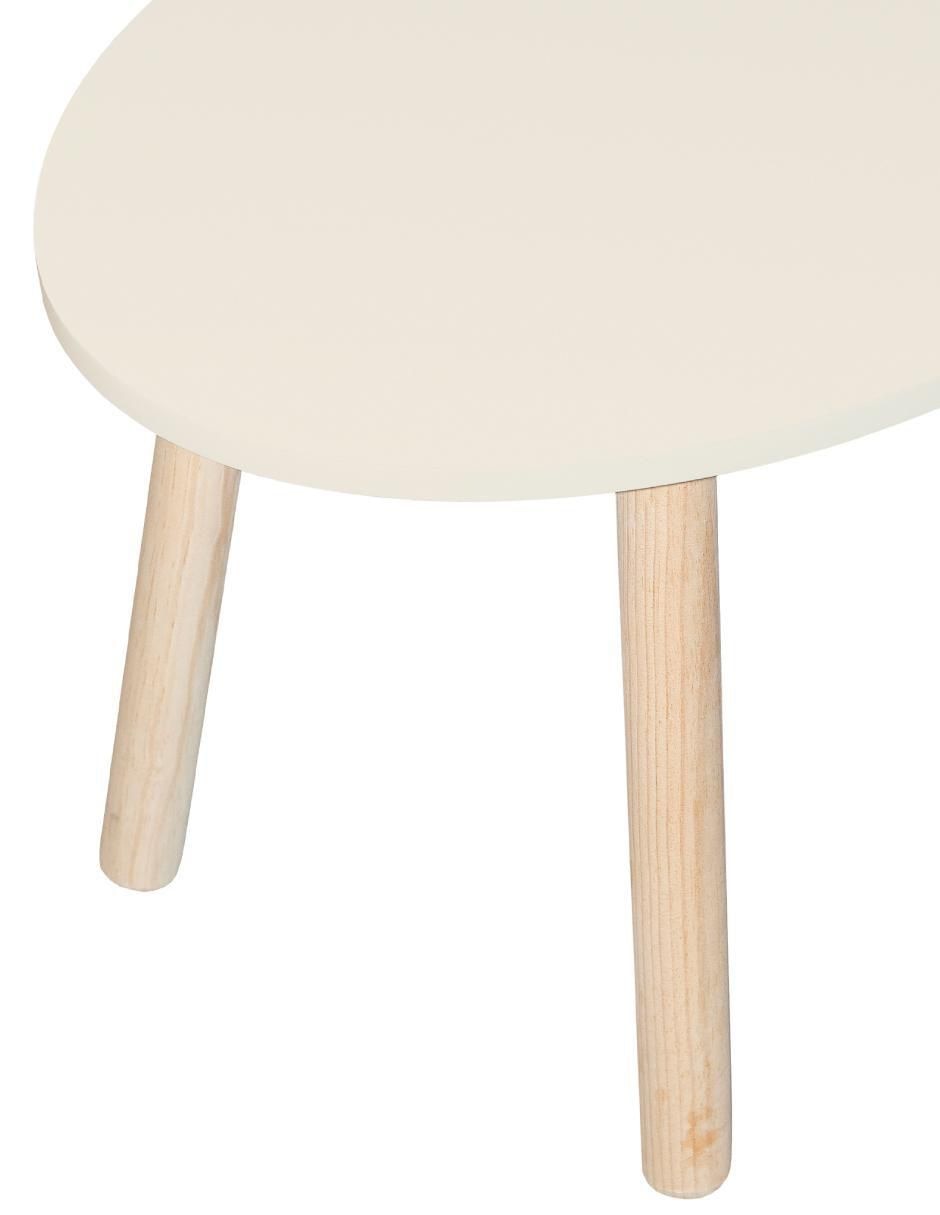 Mesa 3