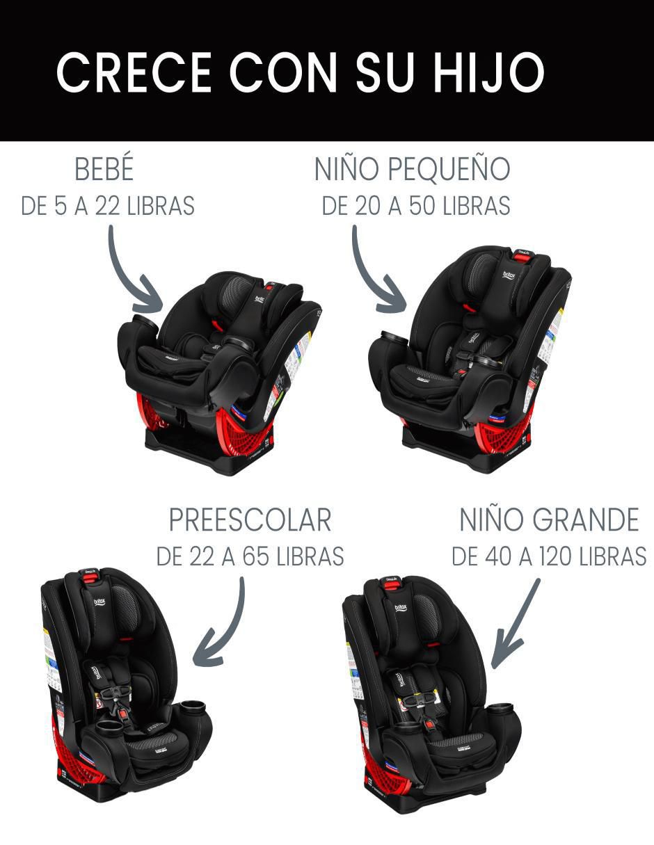Autoasiento convertible One4life Cool Flow Carbon 2