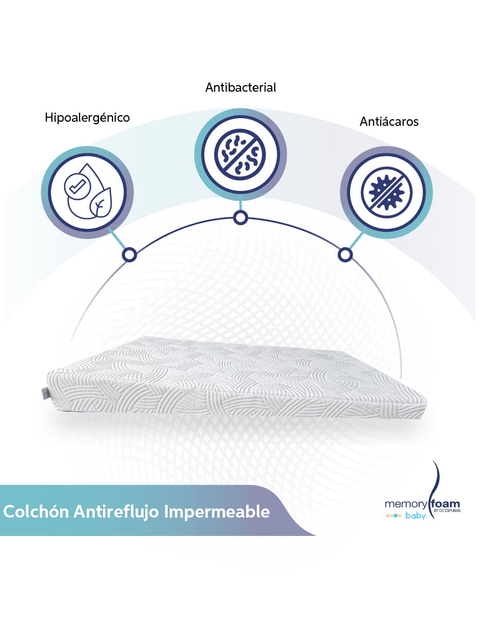 Colchón p/cuna Memory Foam Baby confort medio 3