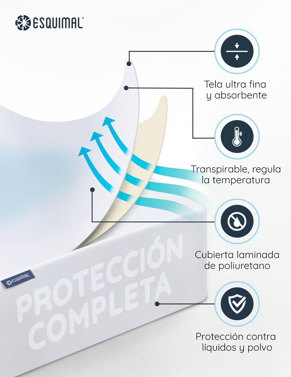 Protector de colchón 4