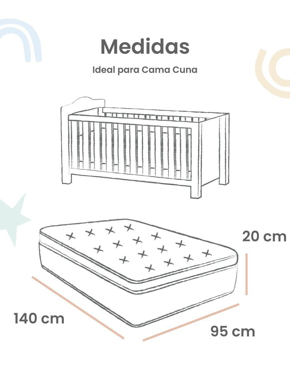 Juego de cuna constelaciones infantil unisex 4 piezas 2