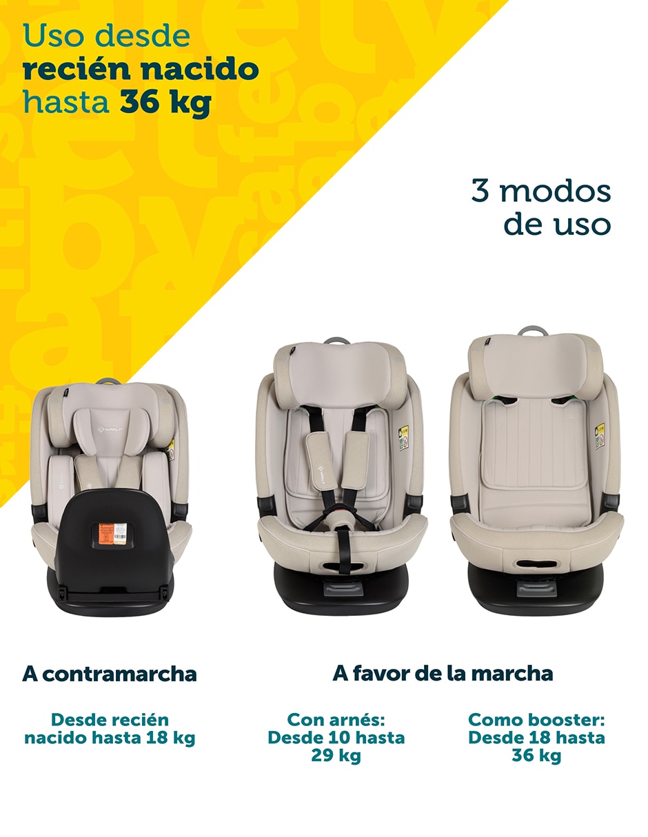 Autoasiento convertible compatible con sistema de anclaje Isofix Grow, Turn and Go 3