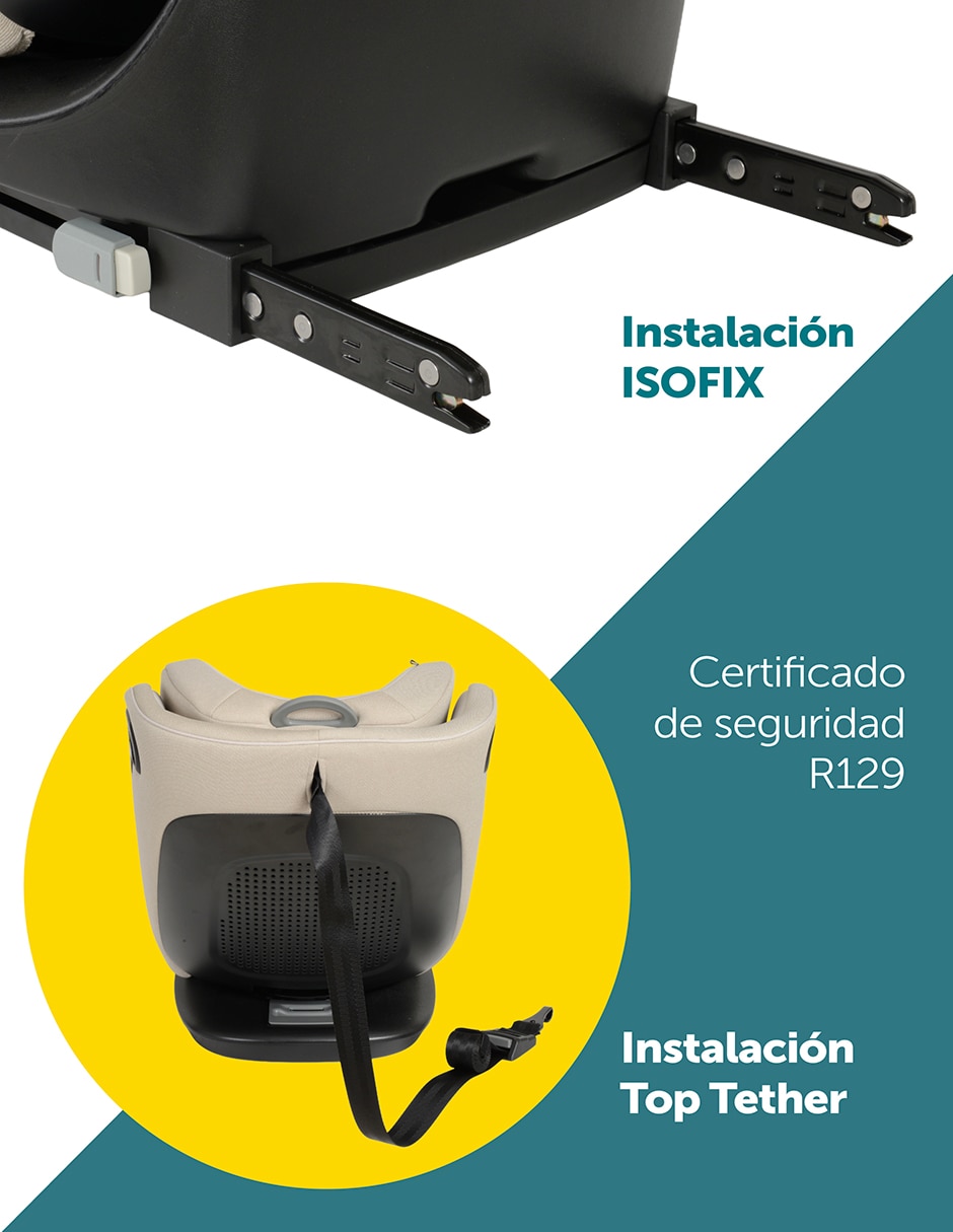 Autoasiento convertible compatible con sistema de anclaje Isofix Grow, Turn and Go 10